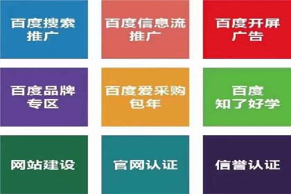 Sem优化公司实战：提高广告点击率